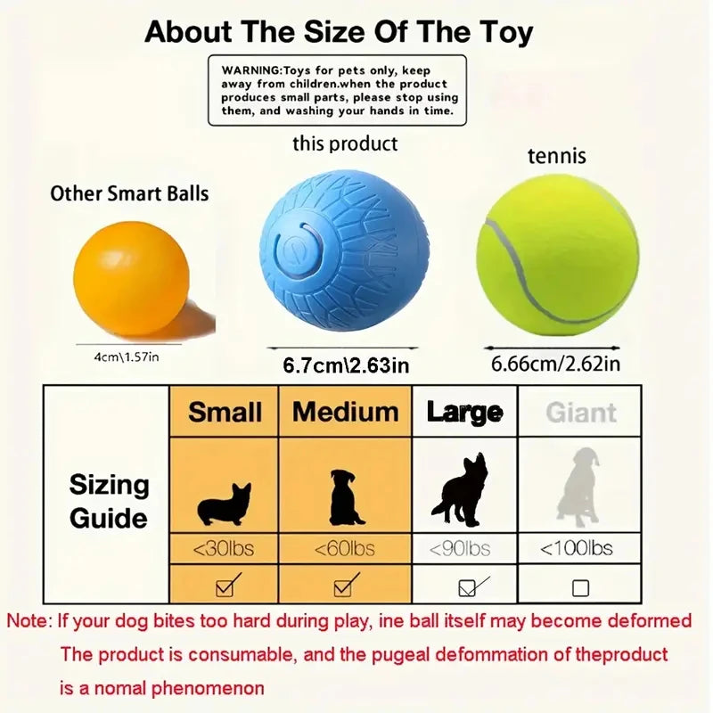 Automatic Interactive Dog Toy Ball USB Rechargeable Rolling Bouncing Chew Toy for Puppies to Large Dogs — Sizes 5.2 cm / 6.7 cm (2.05 in / 2.64 in)