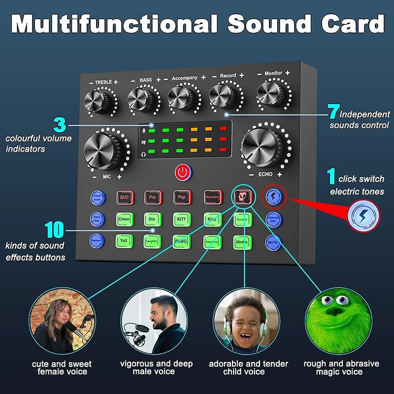 Audio Mixer with Voice Changer - Podcast Sound Card for Phone, Gaming, Karaoke & Live Streaming