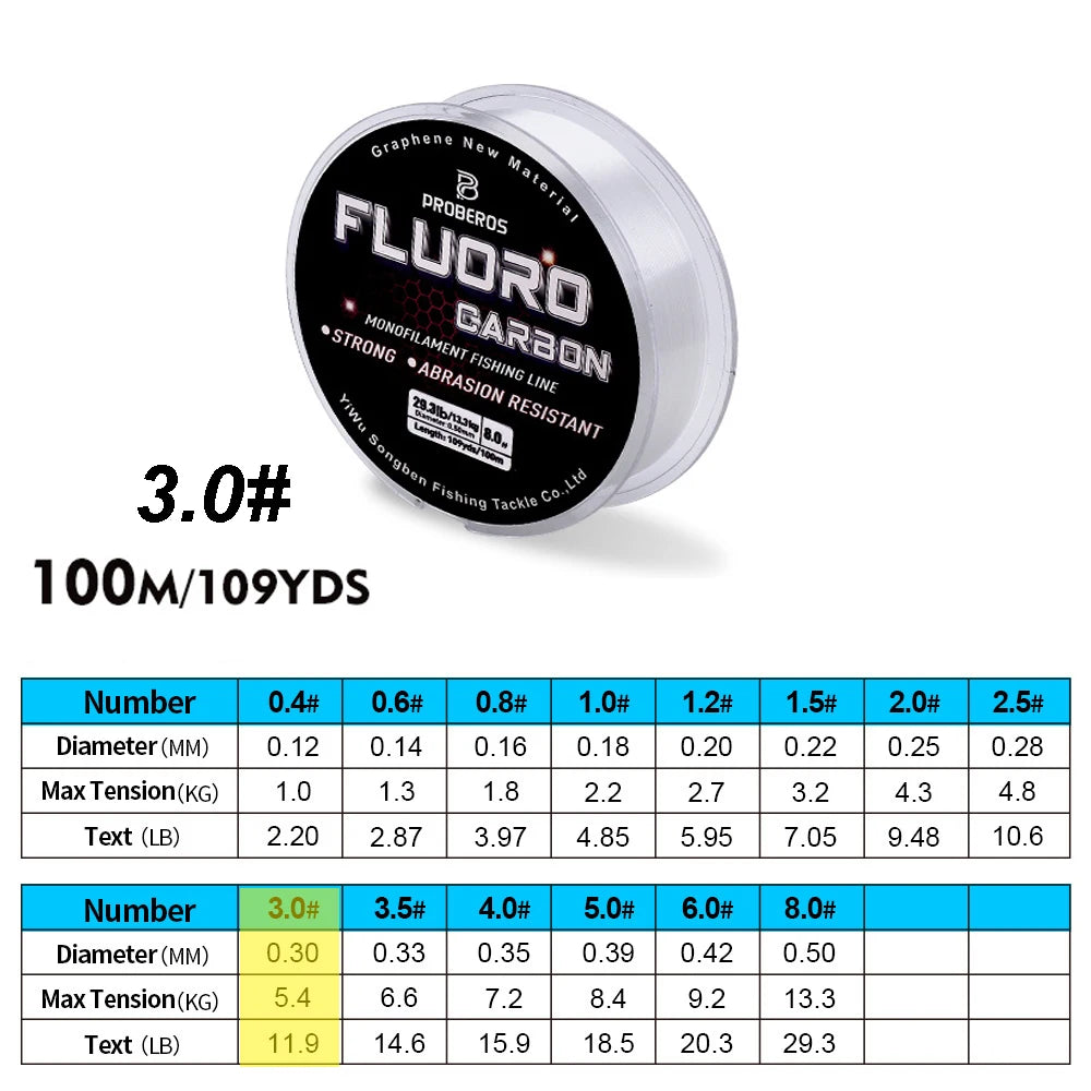 100m (328ft) Fluorocarbon Coated Carbon Fiber Monofilament Fishing Line Leader 2.2–29.3 lb (1–13.3 kg)