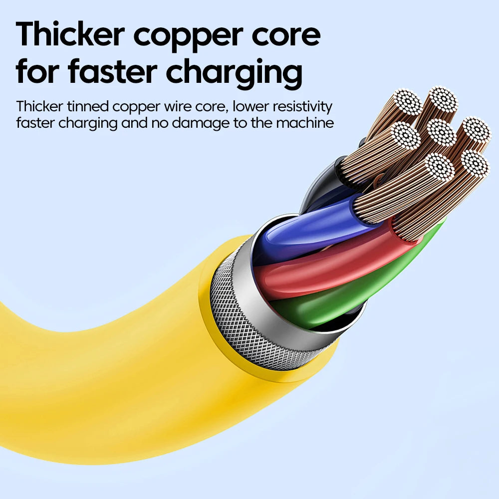 4-in-1 65W Telescopic Spring USB Cable – 6A Fast Charging & Data Sync (USB-C, Lightning, Micro USB)