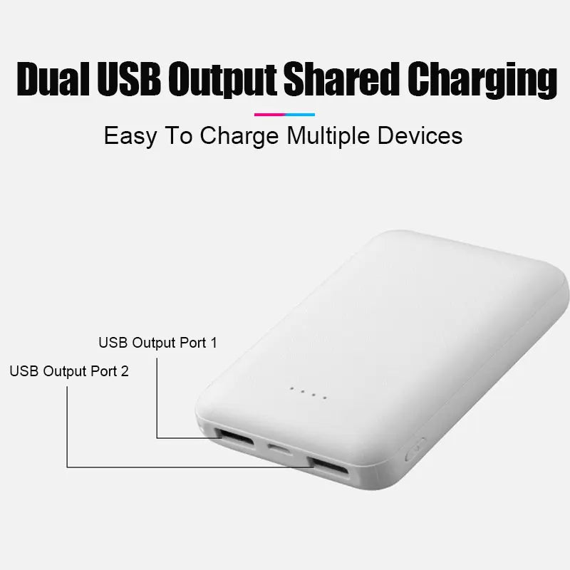 20000mAh Portable Power Bank - 10W USB-C Fast Charger with LED for Heated Vests, Scarves, Socks & Gloves