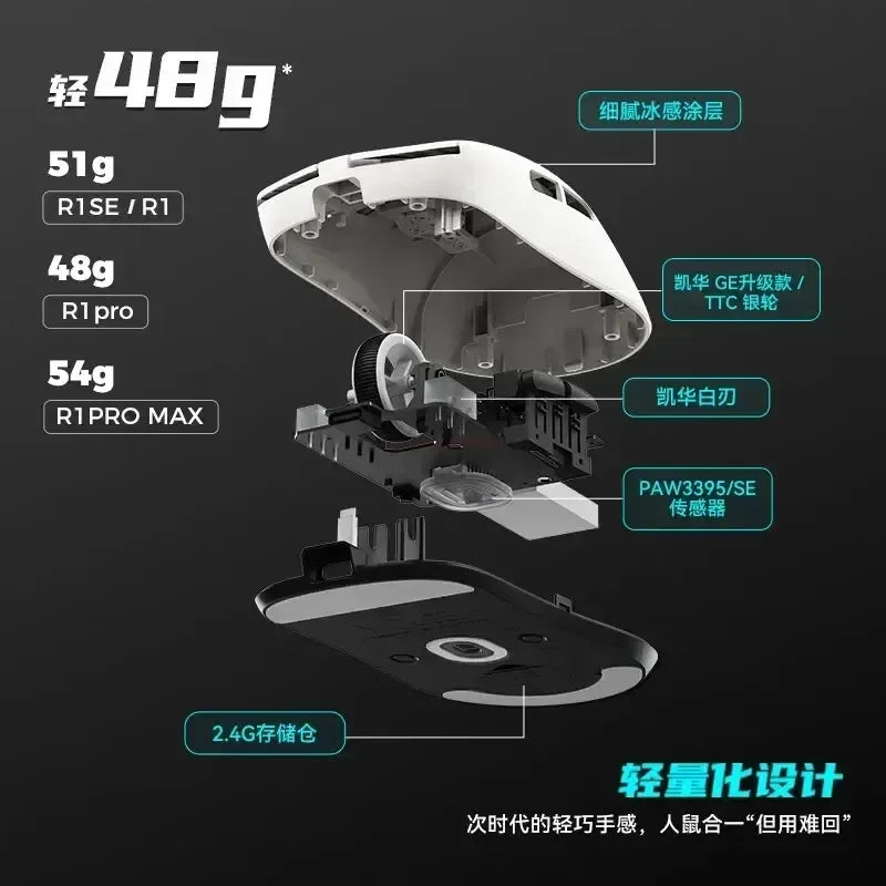 Lightweight Wireless Gaming Mouse - Bluetooth & USB, Rechargeable, 5-Button, 1600 DPI, Right-Handed