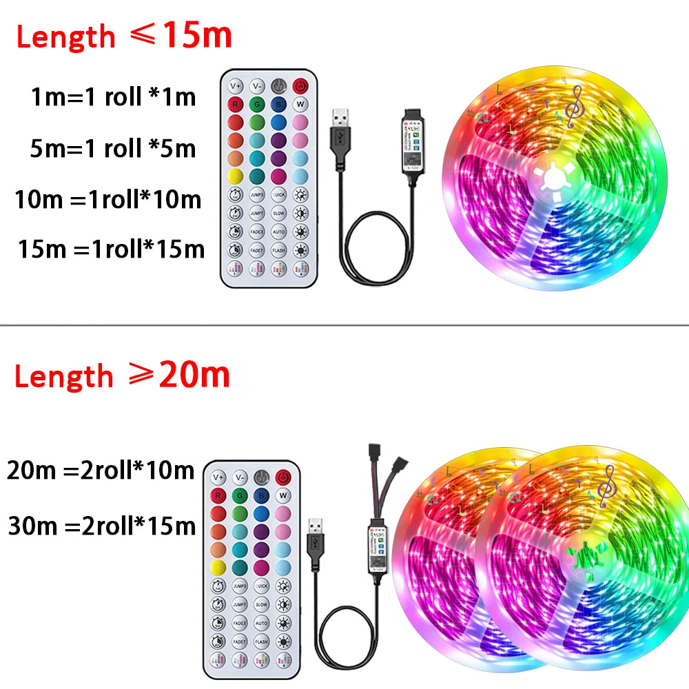 RGB LED Strip Lights USB 5V – Flexible LED Tape for Bedroom & Home Decor, App & Music Sync (1m/2m/3m/5m/10m/15m/20m/30m)