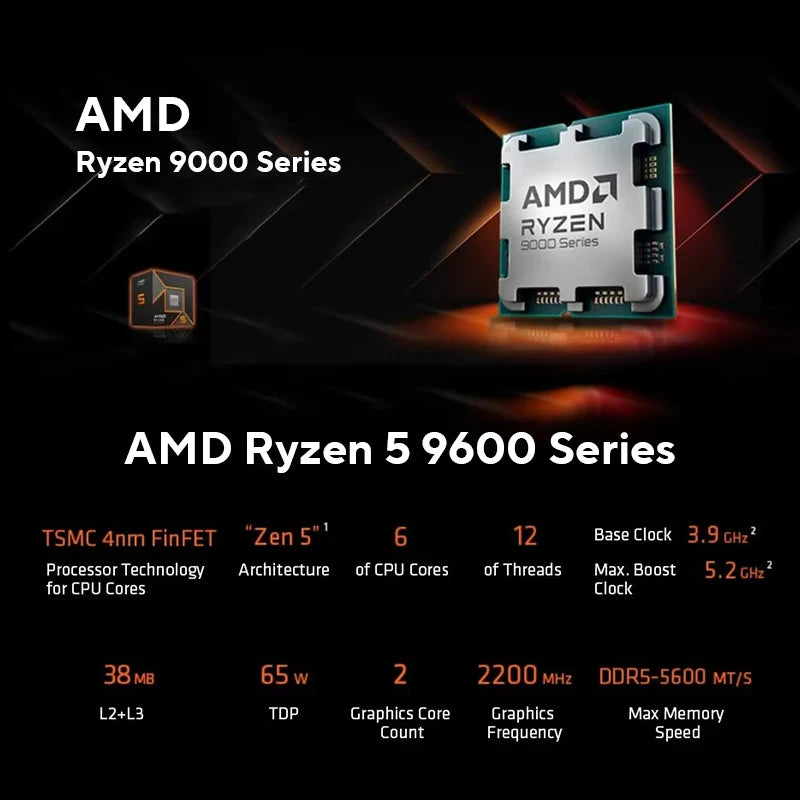 6-Core 12-Thread Desktop Processor 5.2GHz Boost | 38MB Cache | 12nm | 65W TDP | Socket AM5 | DDR5 PCIe 5.0 | No Cooler