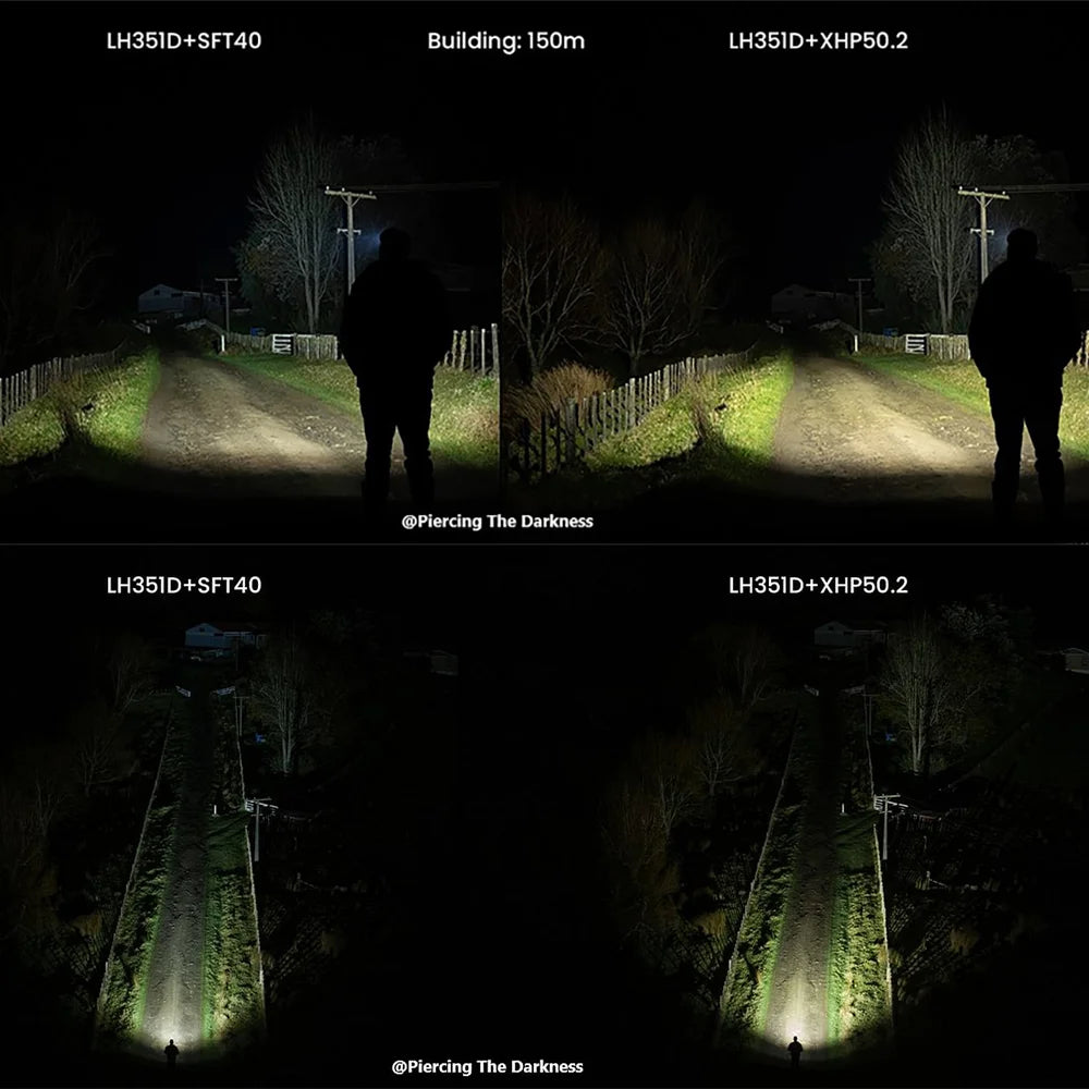 Rechargeable 2300lm USB-C LED Headlamp - 18650 Spotlight & Floodlight, Dual Switch, IPX8