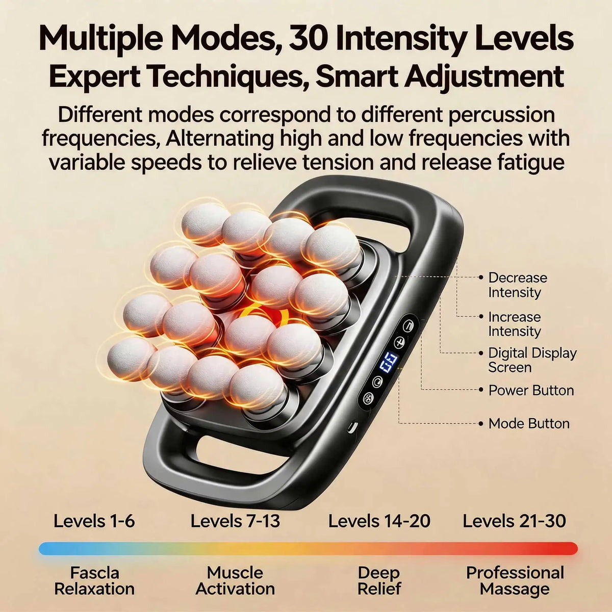 16-Head Deep Tissue Massage Gun — 30-Level Percussion, 28,800 RPM, Type-C Fast Charge