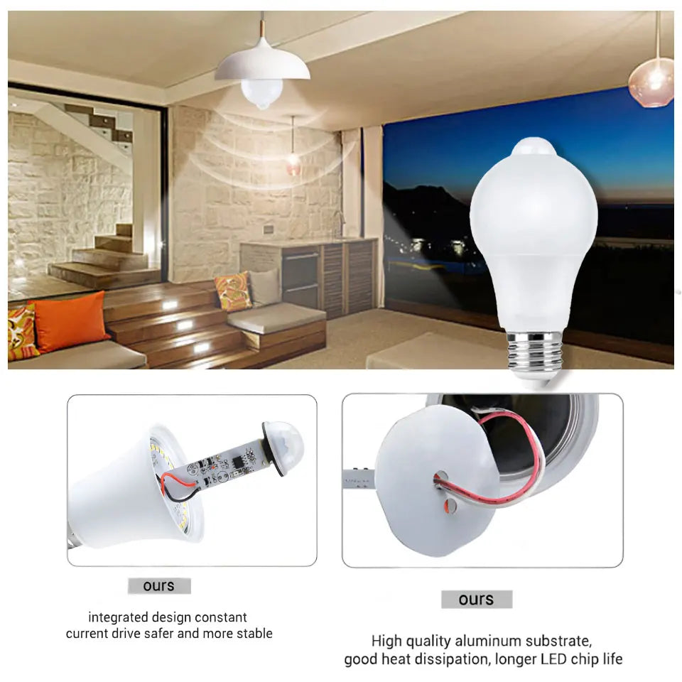 6-Pack Motion Sensor LED Bulbs E27 (6W/9W/12W/15W/18W/20W) 121–240V Radar Dusk-to-Dawn Energy-Saving