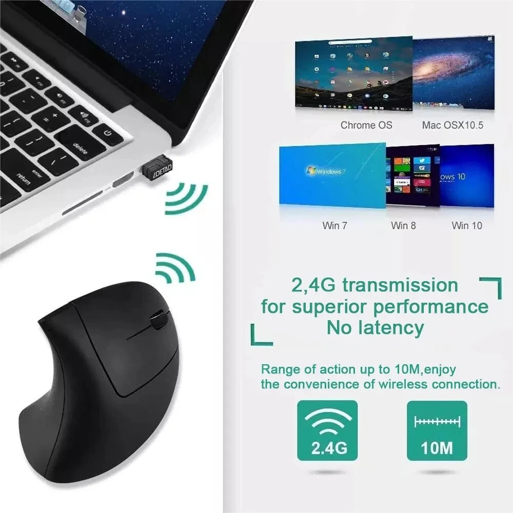 Vertical Ergonomic Wireless Mouse 2.4GHz Optical | 3 DPI 800/1200/1600, 6-Button USB Nano Receiver for Laptop & PC