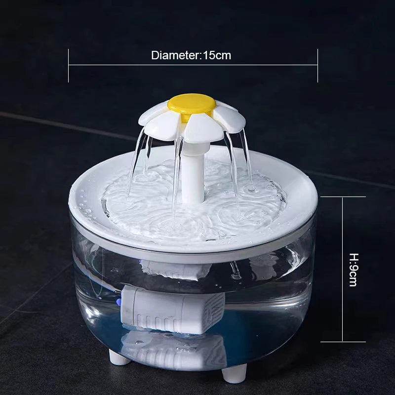 Automatic Pet Water Fountain 1.2L (1200 mL / 40 oz) USB Rechargeable Silent Cat & Small Dog Water Dispenser with Filter