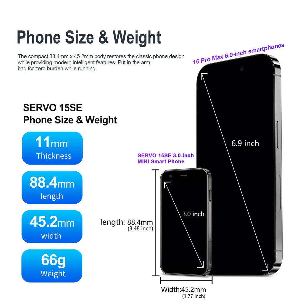 Mini Android Smartphone 3.0-inch (7.6 cm) 2GB RAM 16GB ROM 3G WCDMA Dual SIM Face Unlock WiFi GPS Google Play