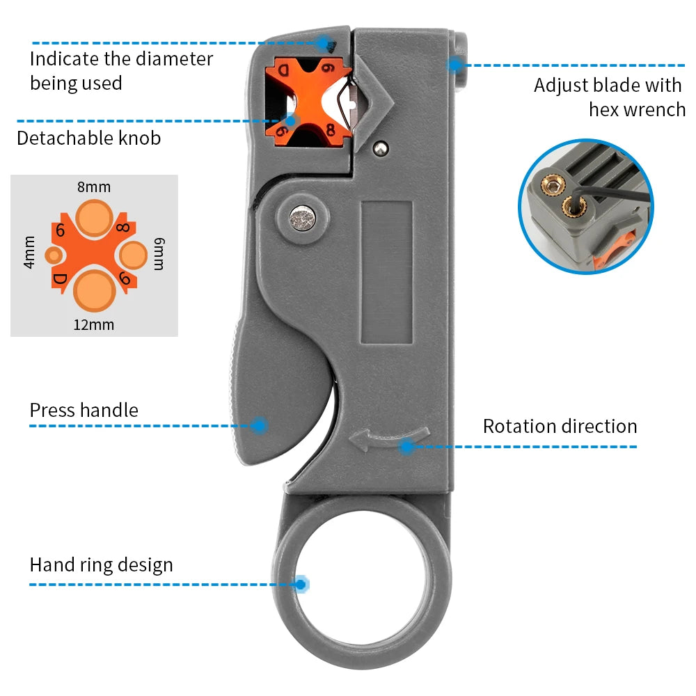 Coaxial Cable Wire Stripper Pliers – Adjustable V-Block for RG58 RG59 RG6, Carbon Steel, Includes Mini Hex Wrench