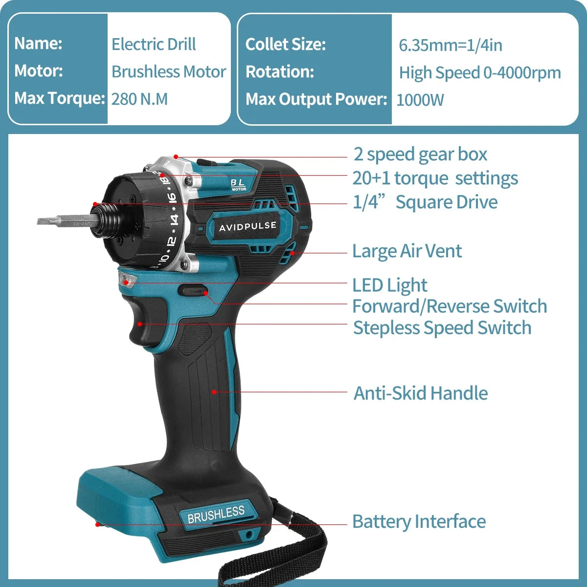20+1 Gear 1/4-inch (6.35mm) Brushless Cordless Electric Screwdriver, 280 N·m Torque — 18V Battery Compatible