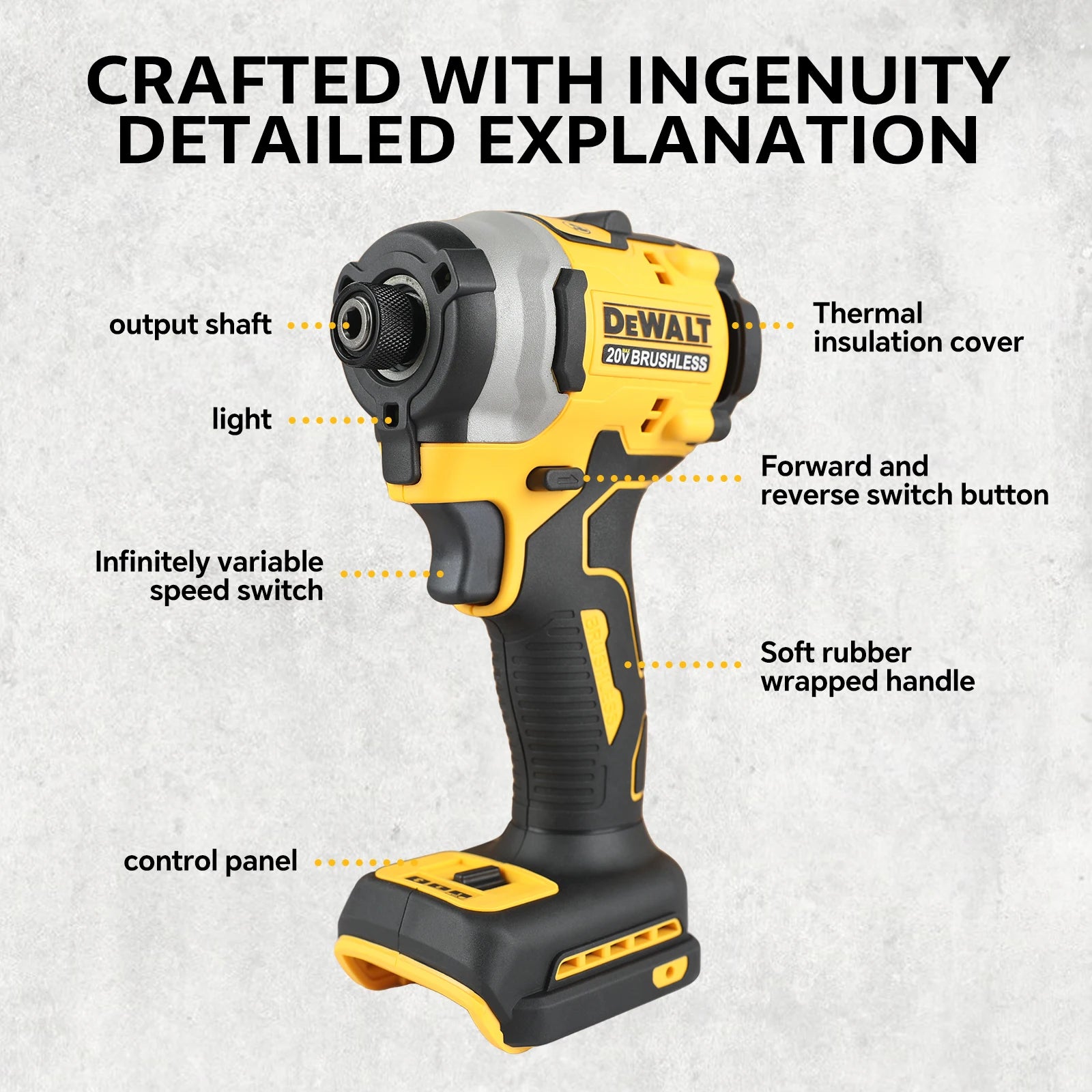 20V Cordless Brushless Electric Screwdriver — High Torque Rechargeable Lithium Driver (Bare Tool)