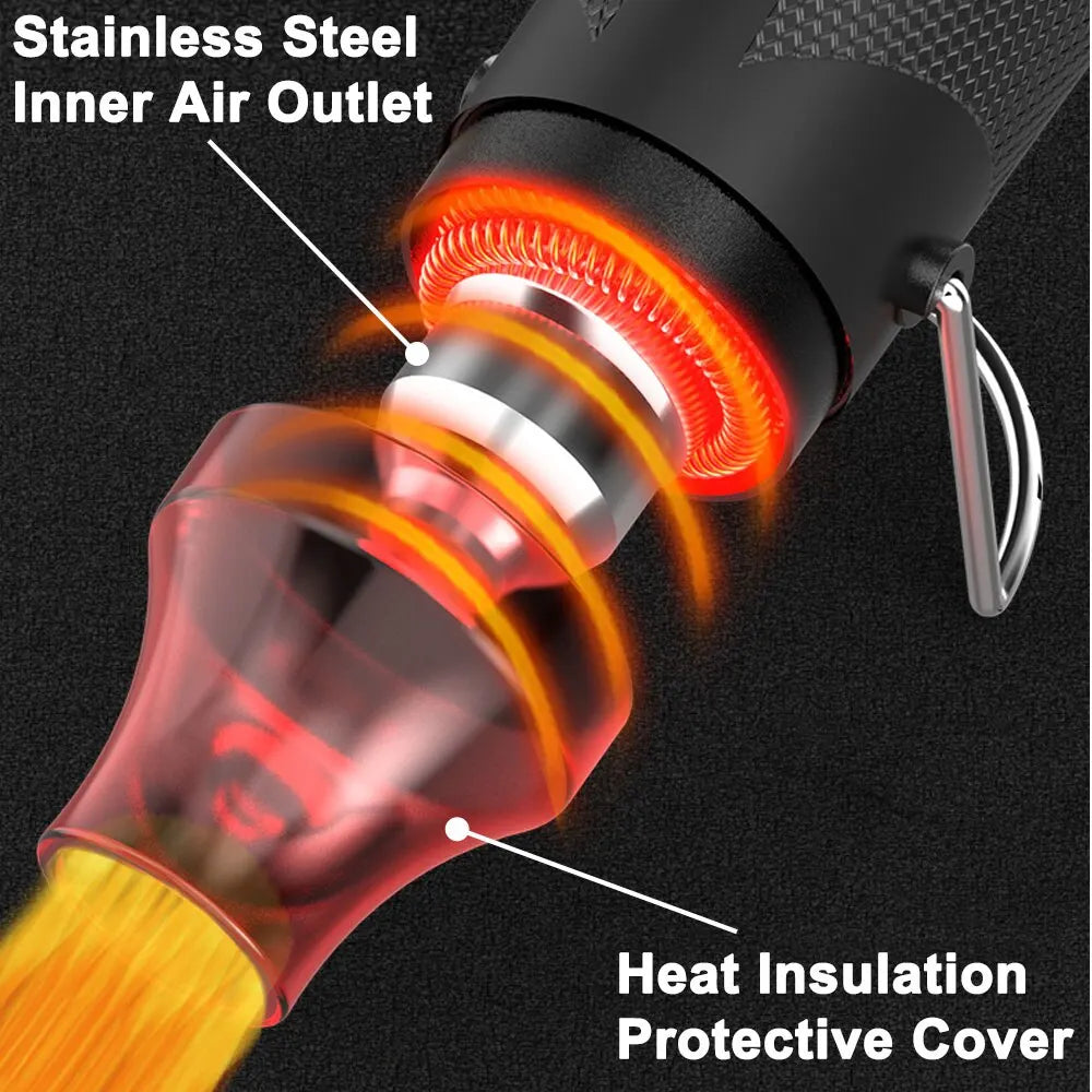 Mini Hot Air Gun 110/220V 300W Electric Heat Gun for DIY Soldering & Shrink Wrap Crafts with Stand
