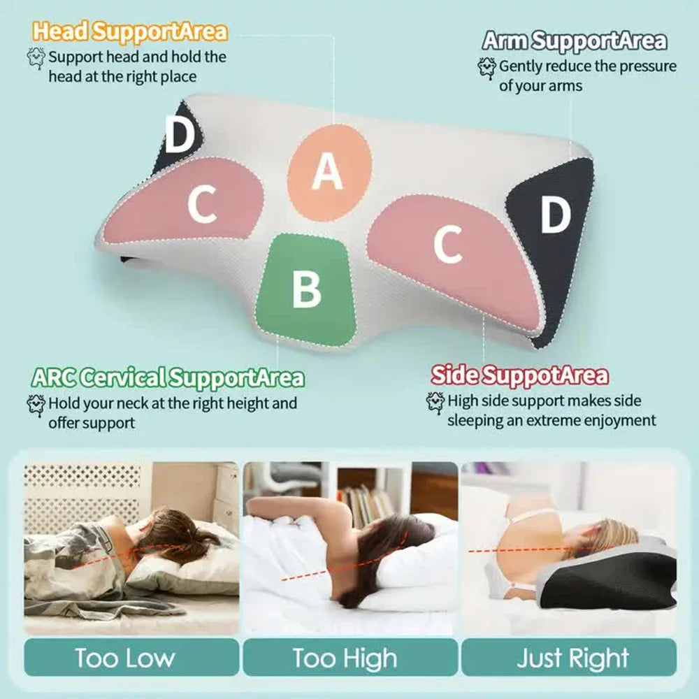Memory Cotton Neck Pillow - Ergonomic U-Shaped Neck Support for Travel, Sleep & Relaxation