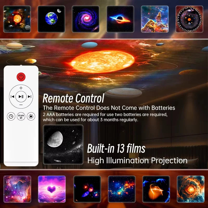 Galaxy Projector 5-in-1 Star Projector Planetarium Night Light for Kids & Adults - 4K HD Lens, Bluetooth Speaker, White Noise, Remote & Timer - Space Ceiling Projector for Home Decor