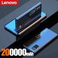 120W Portable Power Bank – USB-C Fast Charging, Digital Display, 50,000–200,000mAh Options – Battery Charger for Smartphones, Tablets & Laptops