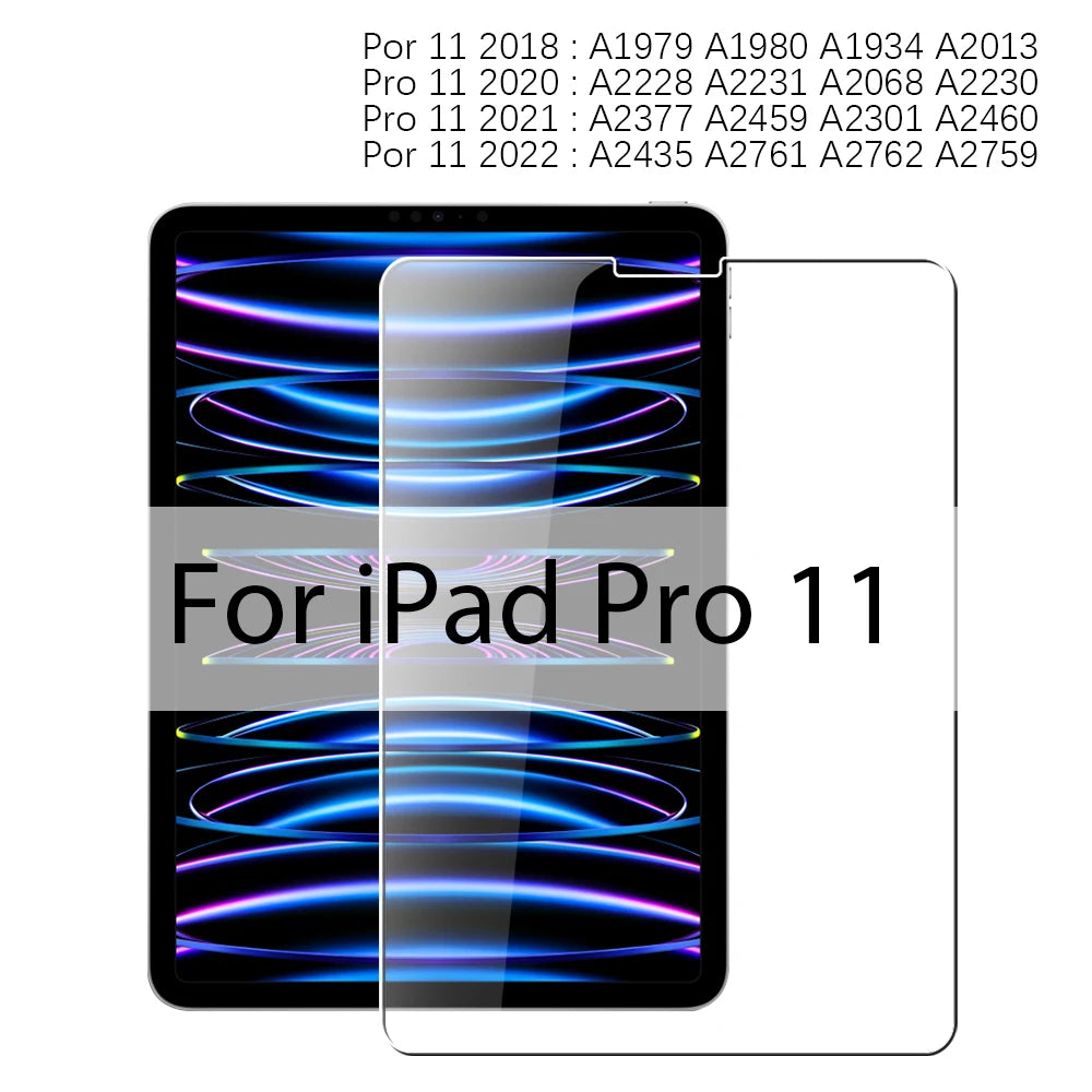 Tempered Glass Screen Protector for iPad — 1-Pack Compatible with 12.9 in (32.8 cm), 11 in (28.0 cm), 10.9 in (27.7 cm), 9.7 in (24.6 cm) — HD, Anti-Fingerprint, Oleophobic, Explosion-Proof