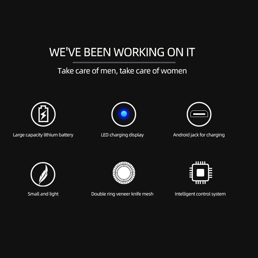 Mini Rechargeable Electric Shaver – Portable Facial & Body Razor for Women & Men, Rotary Detachable Washable Head, LED Display