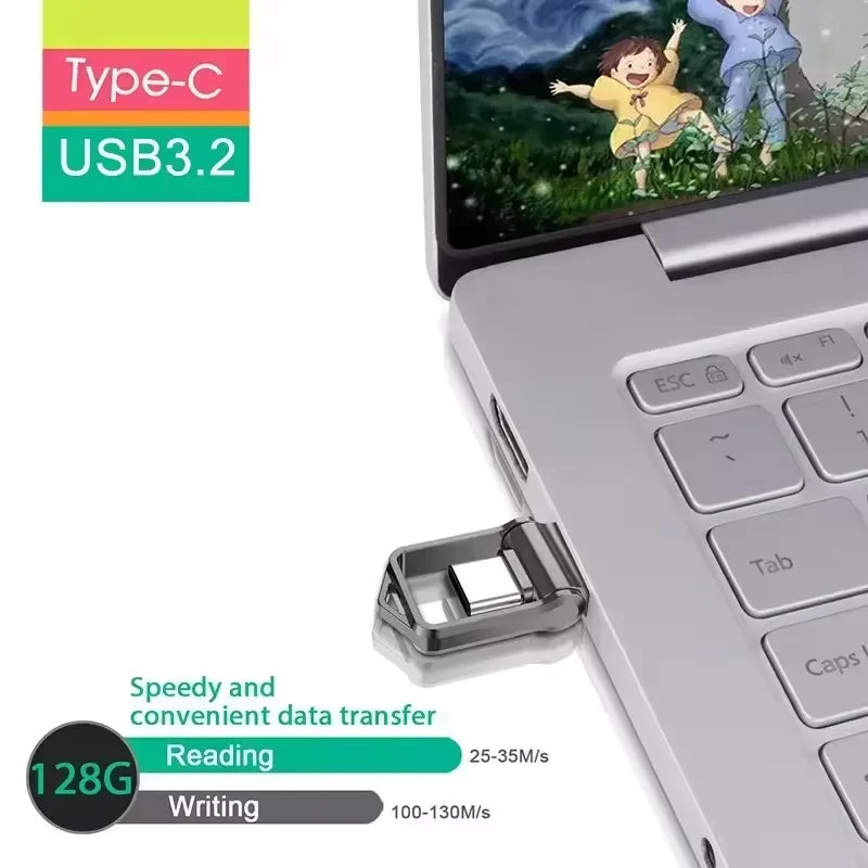 USB 3.2 High-Speed Dual-Interface Flash Drive (Type-C & USB-A Compatible) — 128GB 256GB 512GB 1TB 2TB