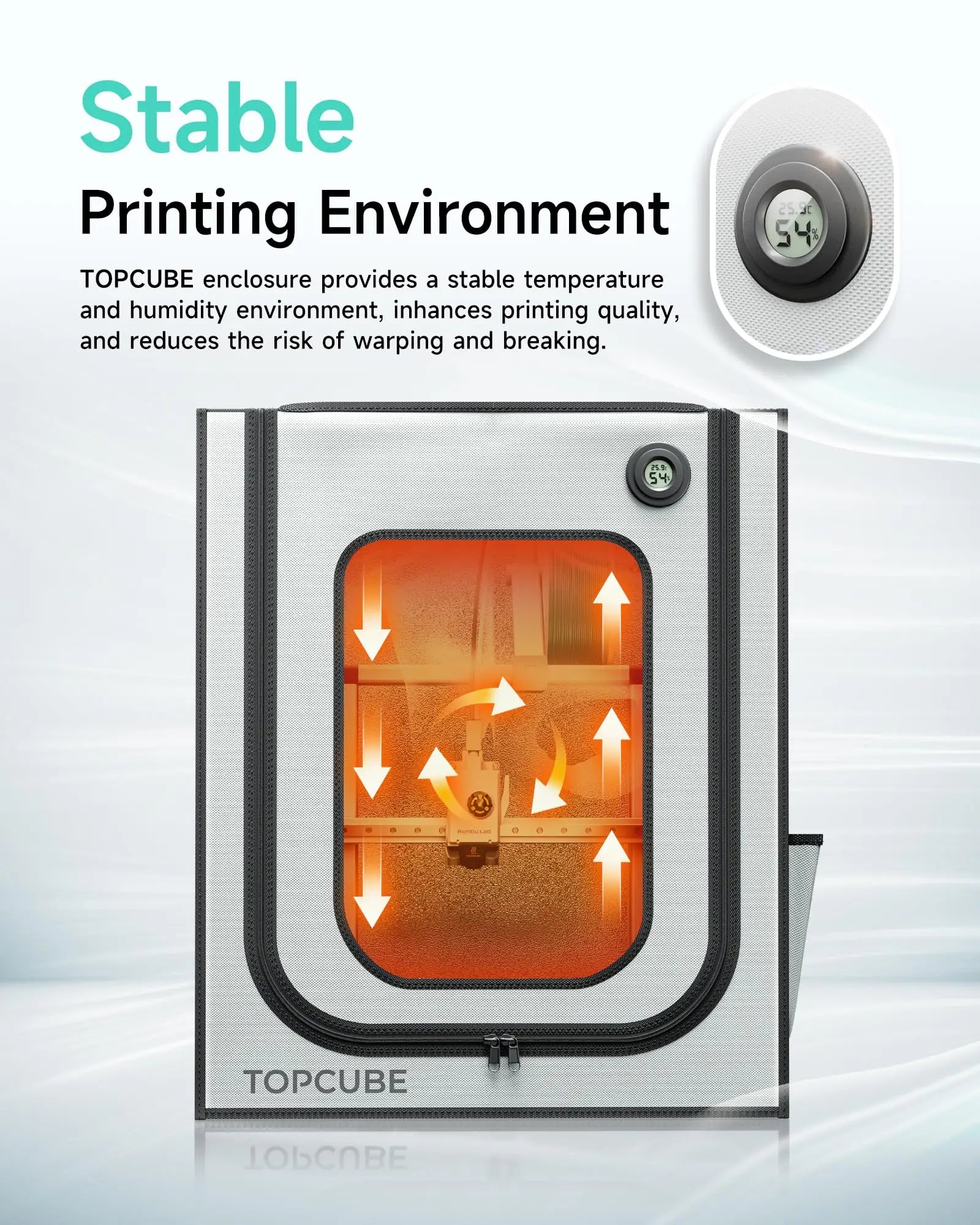 Fireproof 3D Printer Enclosure with LED Light & Constant Temperature Control — Desktop FDM Printer Cover