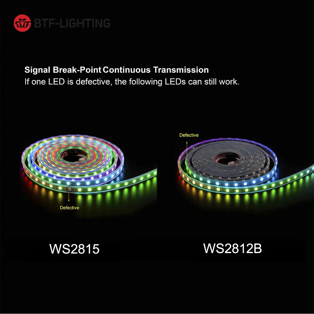 WS2815 12V Individually Addressable RGB LED Strip Light – Dual Signal, 30/60/100/144 LEDs/m, IP30/IP65/IP67