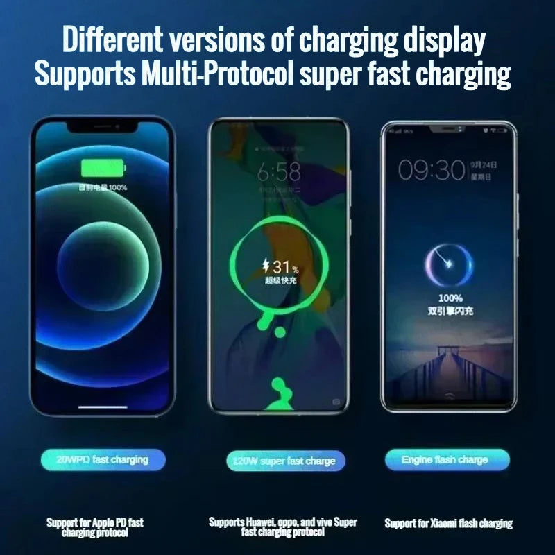 120W 50000mAh Portable Power Bank – Super Fast Charging External Battery Pack for iOS and Android Smartphones