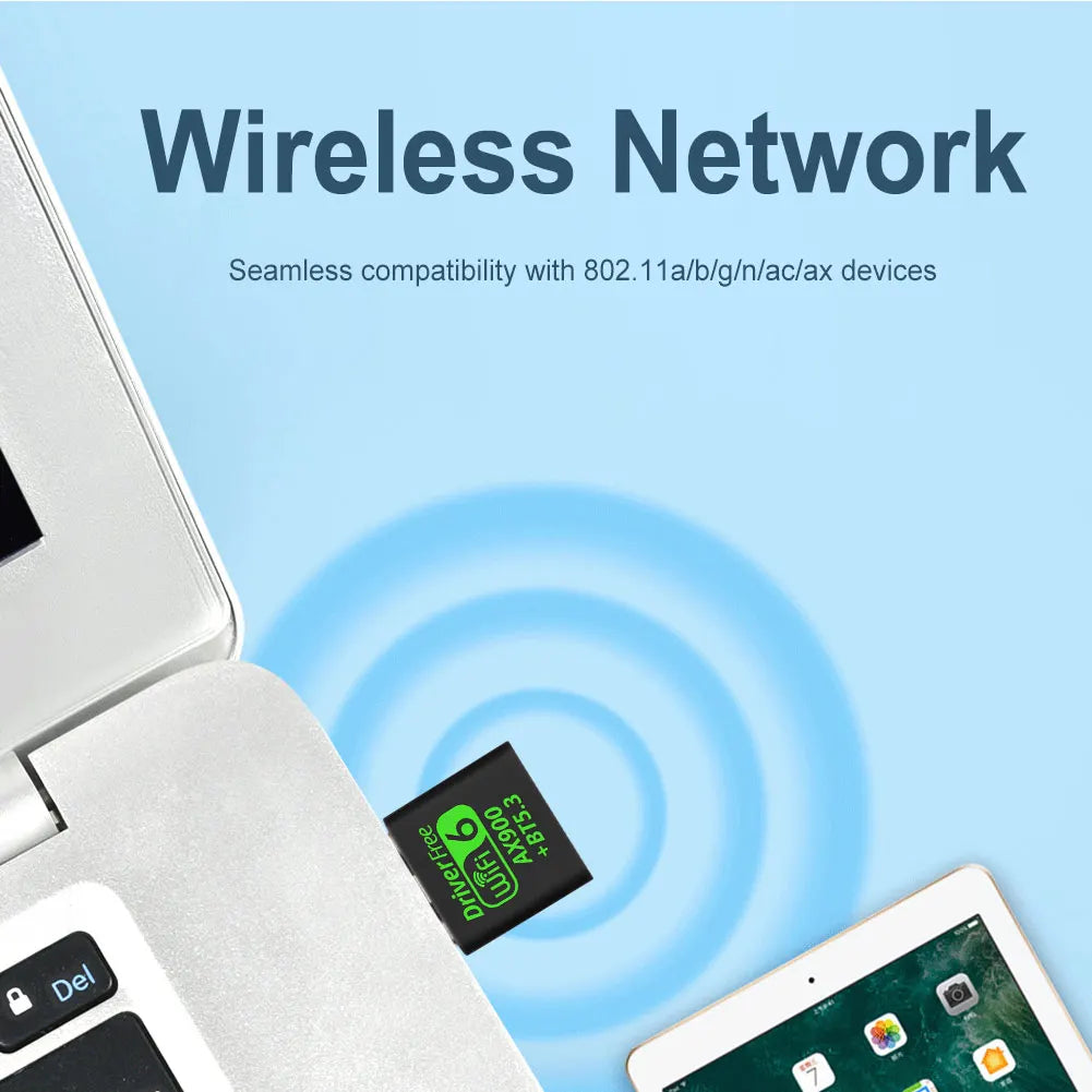 USB WiFi 6 & Bluetooth 5.3 Adapter, Dual-Band 2.4/5.8GHz Mini USB Dongle, Driver-Free