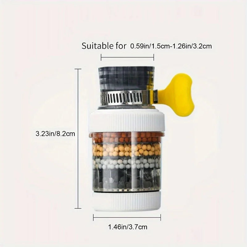 Six-Layer Faucet Filter Aerator for Water Saving view 2