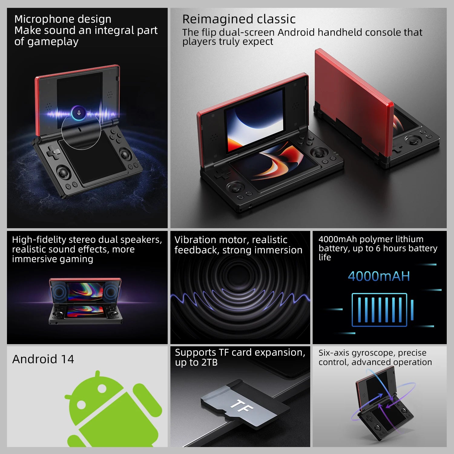 Dual-Screen Flip Handheld Game Console 4.0 in (10.16 cm) IPS Touchscreen — Android 14, 4000mAh, WiFi 2.4/5G & Bluetooth 4.2, TF up to 2TB