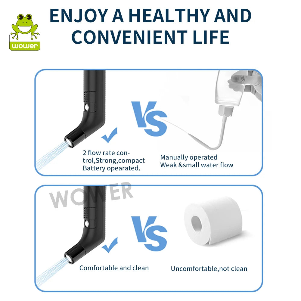 2.5L Portable Rechargeable Electric Bidet Sprayer – Handheld Shataf for Personal Hygiene, Travel & Camping