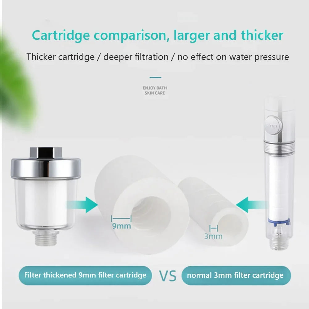 Universal Faucet & Shower Water Filter Kit – 5 Micron PP Cotton Transparent Inline Filter for Kitchen & Bathroom