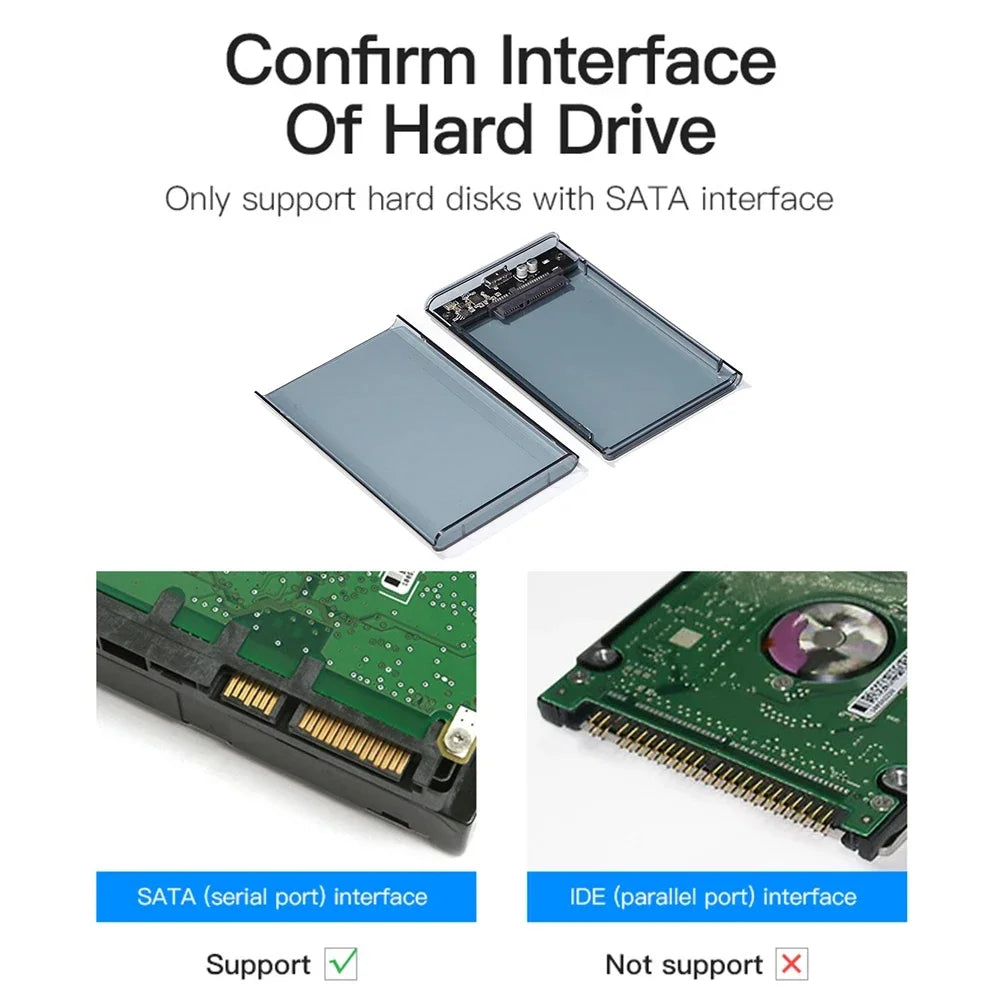 2.5-Inch SATA to USB Hard Drive Enclosure — Transparent Tool-Free Case, USB 3.0 UASP, Type-C/Micro USB Compatible (Up to 4TB)
