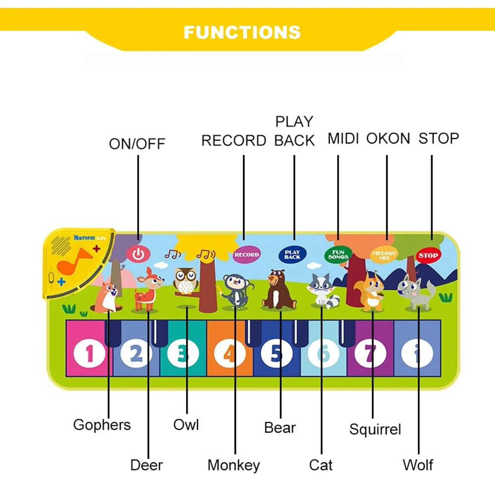 Kids Piano Mat Floor Keyboard – Musical Dance Play Mat for Toddlers, Interactive Fitness Toy Gift