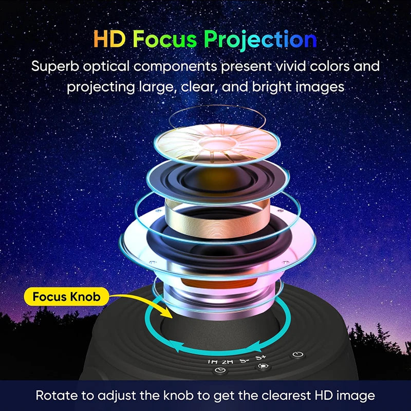 LED Galaxy Star Projector 13-in-1 Planetarium Night Light 360° Rotating for Bedroom & Gift
