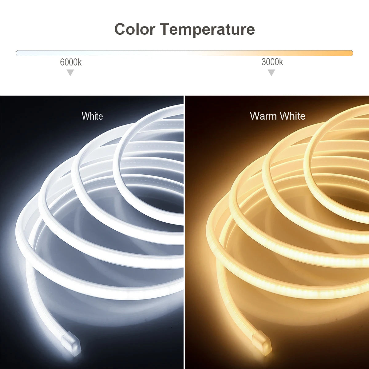 COB LED Strip Light 320 LEDs/m Super Bright RA90 IP67 Waterproof Flexible Tape Light 220V/110V with EU & US Plug, 1–35 m (3.3–115 ft)