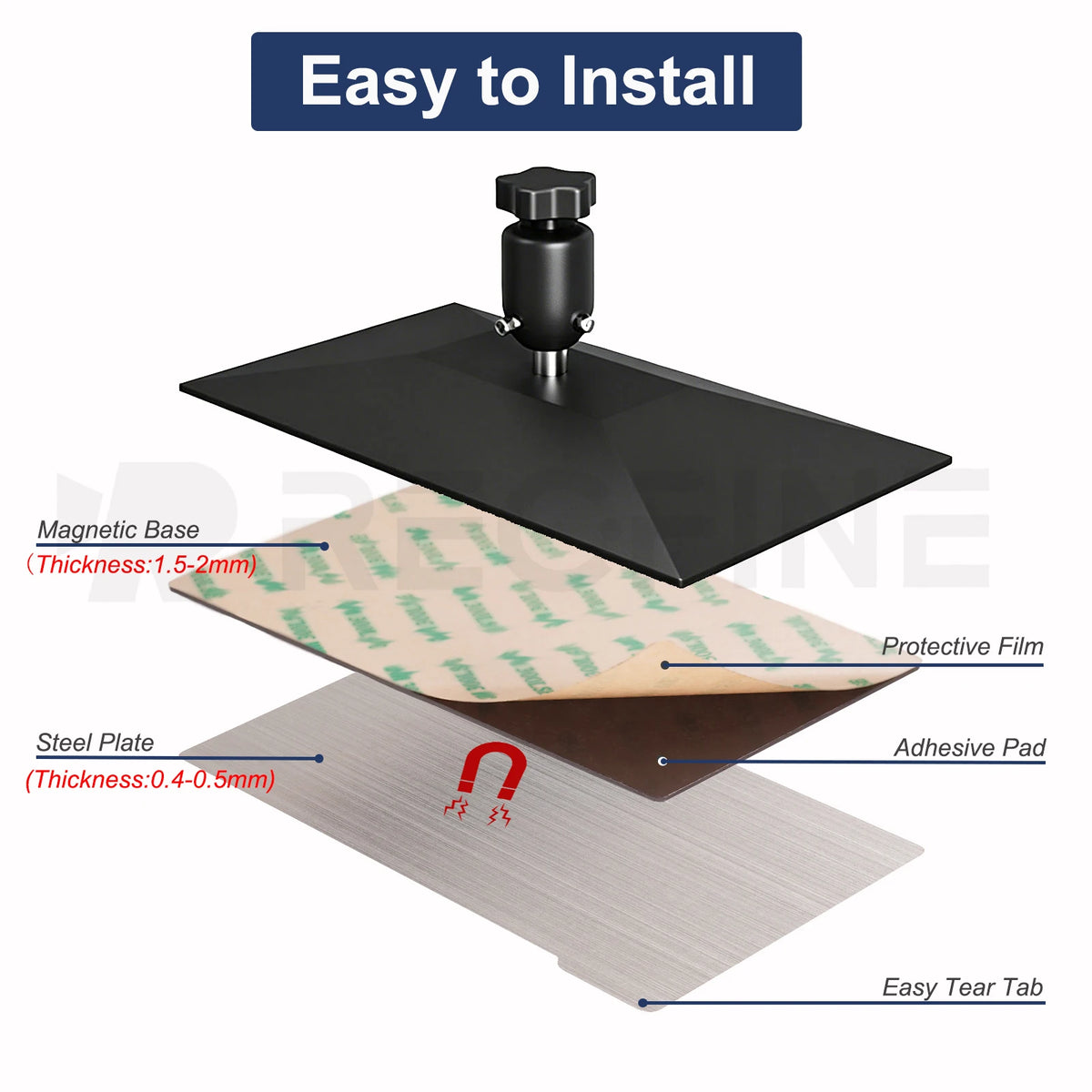 Universal Magnetic Flexible Steel Build Plate for Resin 3D Printers - Easy-Release Spring Steel Surface