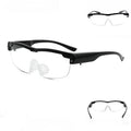 2.5x Headband Magnifier with 2 LED Lights — Hands-Free Reading & Repair Magnifying Glasses (Acrylic Lens)