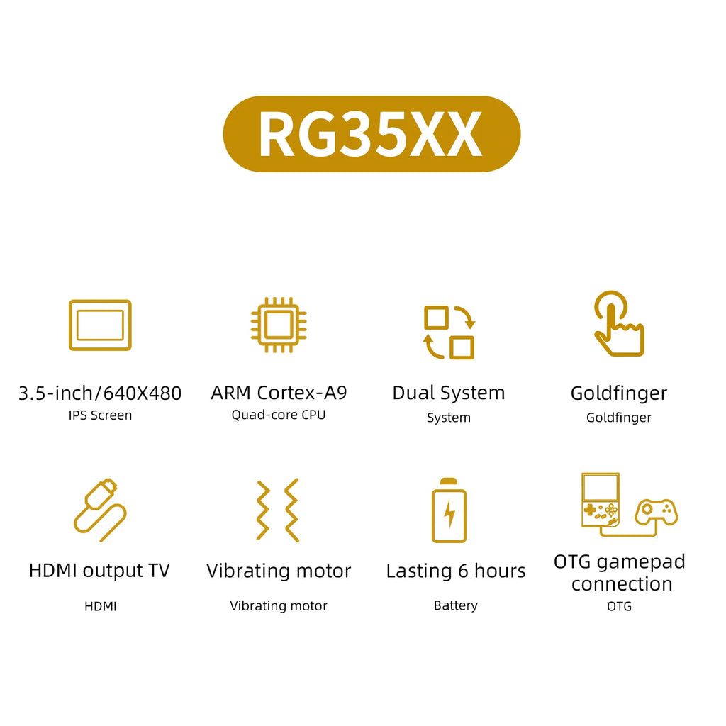 3.5-inch (89 mm) IPS Retro Handheld Gaming Console – Dual Linux OS (GarlicOS), 2600mAh Battery, 64GB Built-in, Up to 512GB Expandable, HDMI TV Output