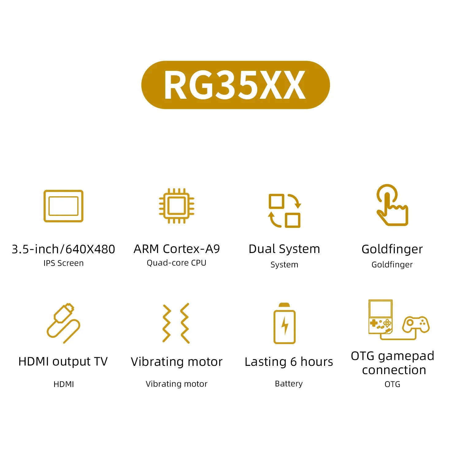 3.5-inch (89 mm) IPS Retro Handheld Gaming Console – Dual Linux OS (GarlicOS), 2600mAh Battery, 64GB Built-in, Up to 512GB Expandable, HDMI TV Output