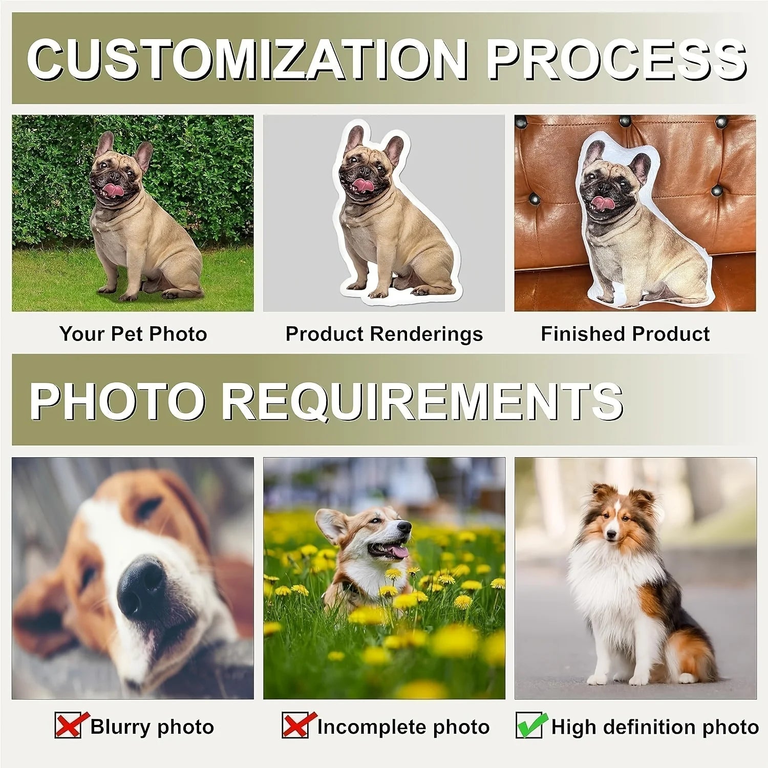 Customizable Photo Plush Pillow, Personalized Pet Photo Cushion, Memory Plush Keepsake