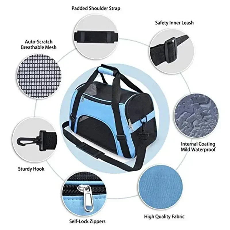 Foldable Breathable Mesh Pet Carrier – Portable Shoulder Bag & Backpack for Cats & Dogs (S/M/L)