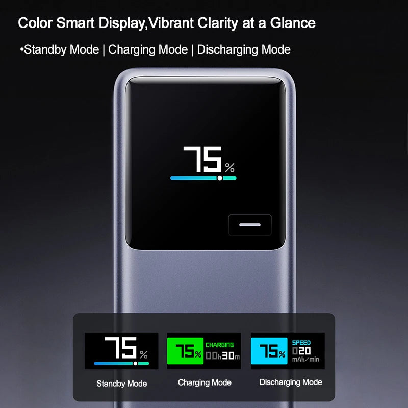 165W Portable Power Bank 10000mAh with Built-in USB-C Cable, Color Smart Display & Dual-Port Fast Charging for iPhone, Android & Laptops
