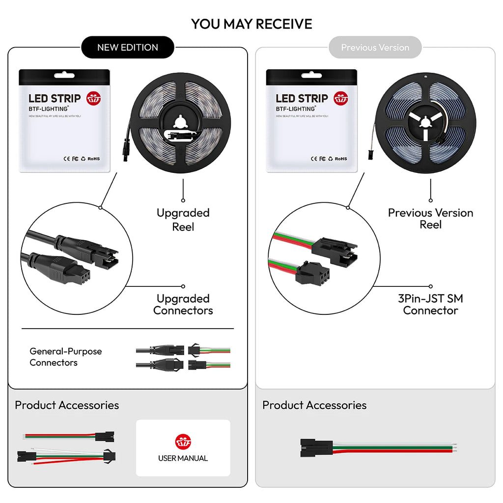 Addressable COB RGB LED Strip WS2811 — 720/630 LEDs per m, DC12V/24V, Flexible 1–5m