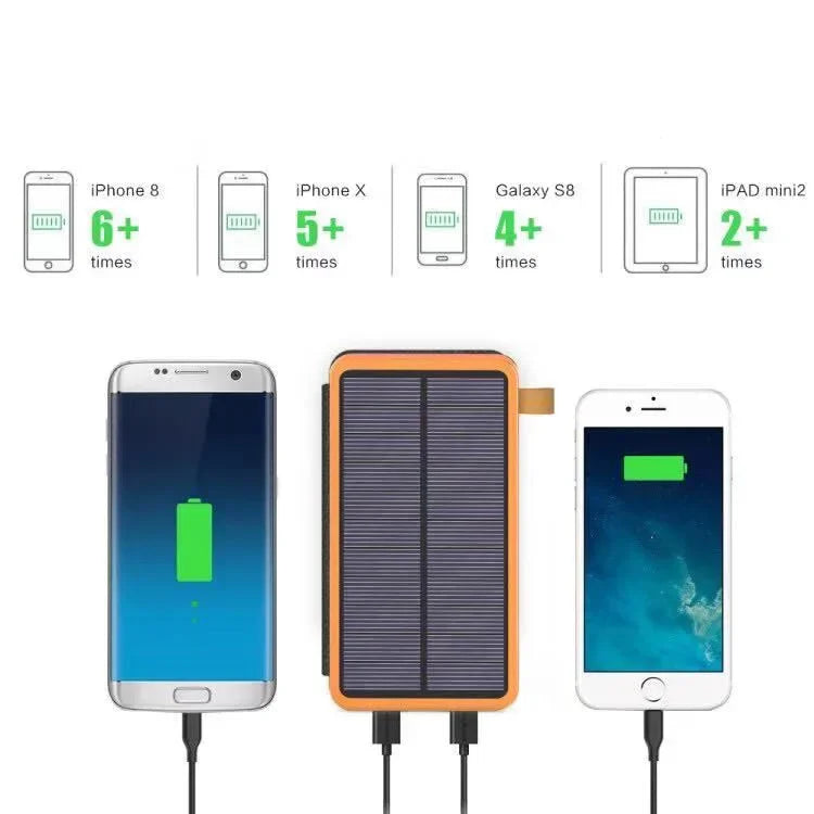 200,000mAh Solar Power Bank with Folding Solar Panels 120W Portable Charger with Built-in Cables USB-C USB-A Lightning Flashlight Digital Display for iPhone Android