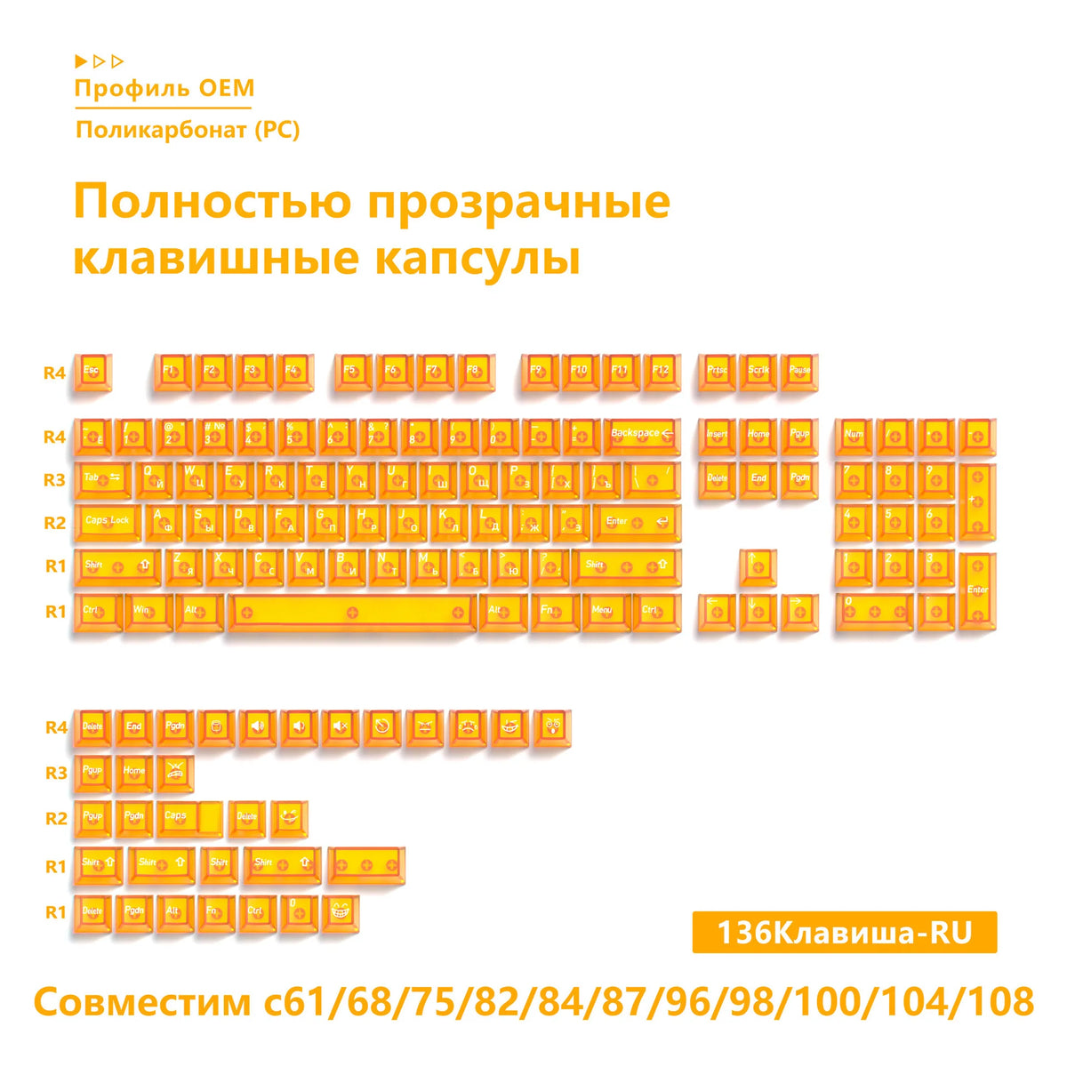 136-Key Transparent Multilingual Keycap Set for Mechanical Keyboards — EN/JP/RU/KR PC Compatible