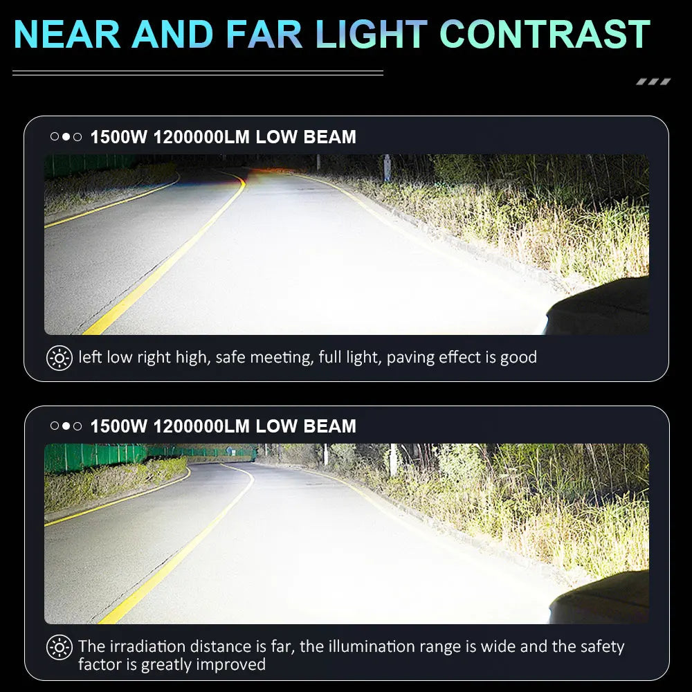 LED Canbus Headlight Bulbs Pair for D1S D1R D2S D2R D3S D3R D4S D4R D8S 6000K 1000W 1,500,000LM 12V/24V