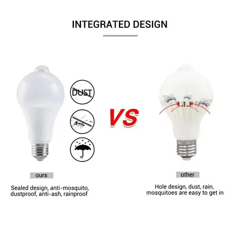PIR Motion Sensor LED Bulb E27 12W Auto On/Off Light view 4