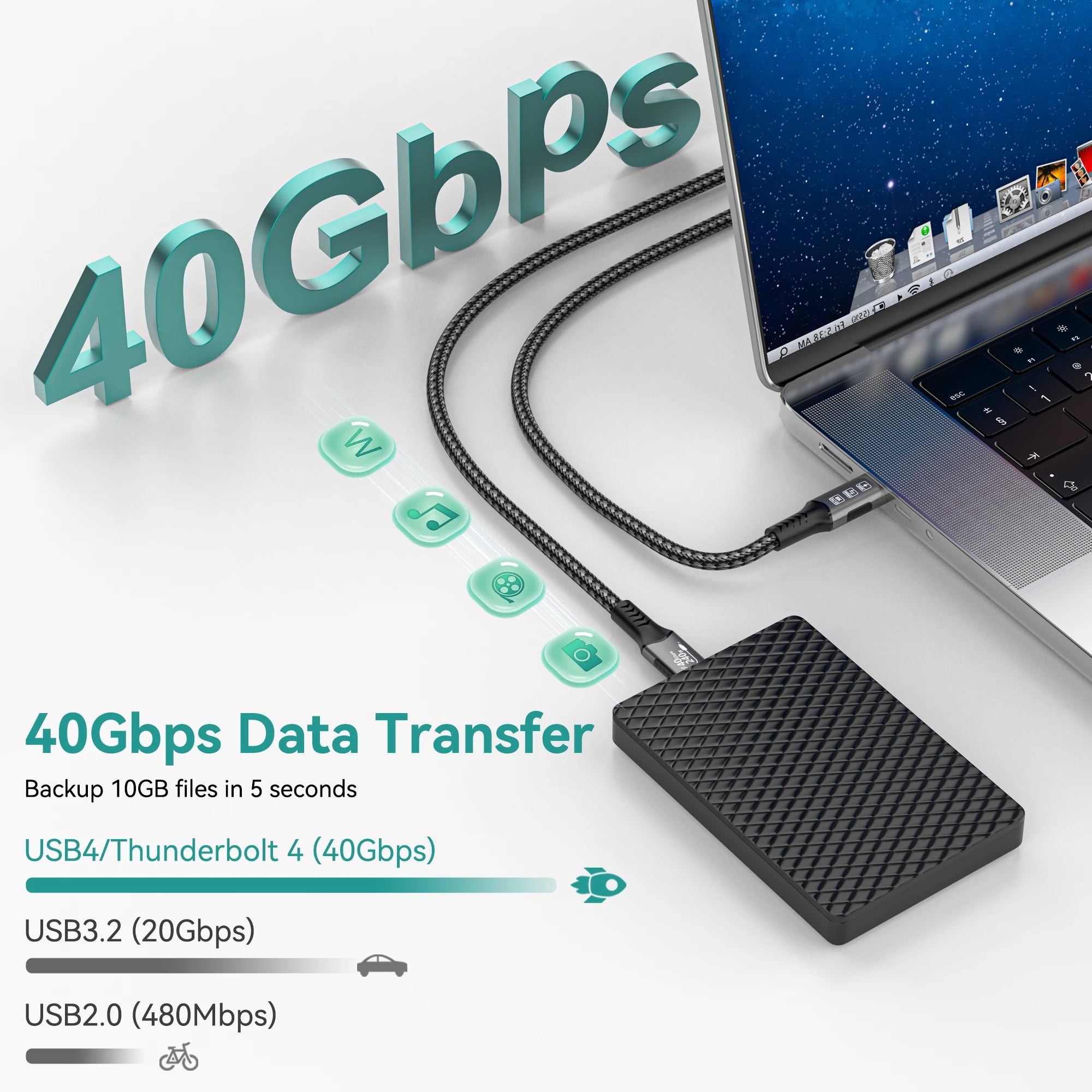 USB4 Thunderbolt 4 USB-C to USB-C Cable — 40Gbps, 240W (48V/5A) PD 3.1, 8K@60Hz Video, Thunderbolt 3 Compatible