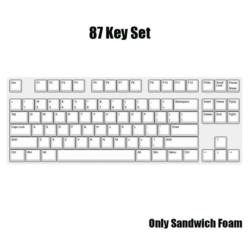 Poron Sandwich Foam Keyboard Dampening Pads — Soft Sound-Absorbing Switch Dampeners for 60/61/63/64/68/75/84/87/96/98/100/104/108-Key Layouts